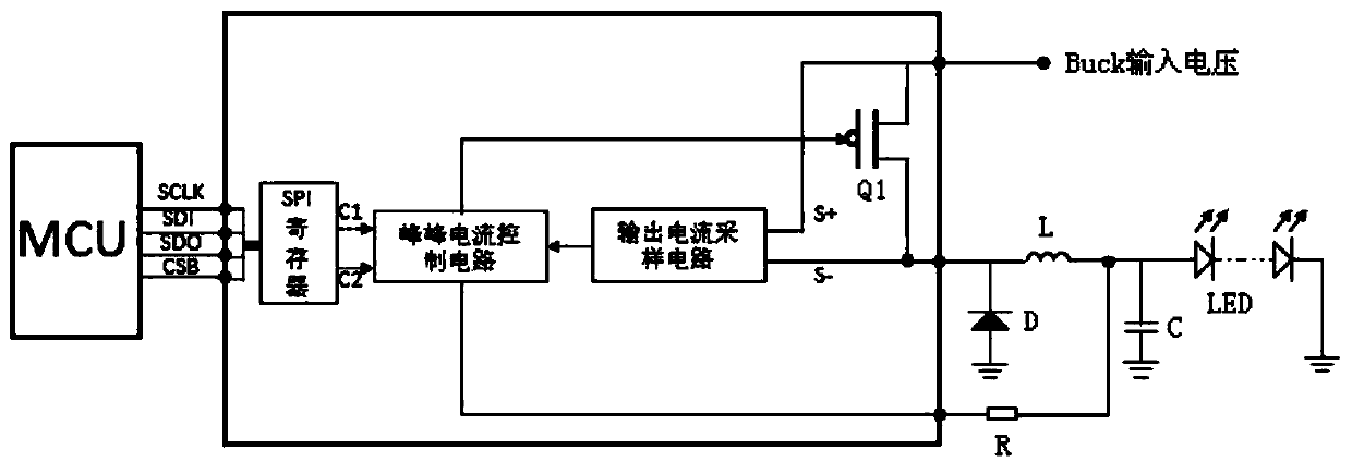 Method and device for improving output current precision of constant-current Buck circuit