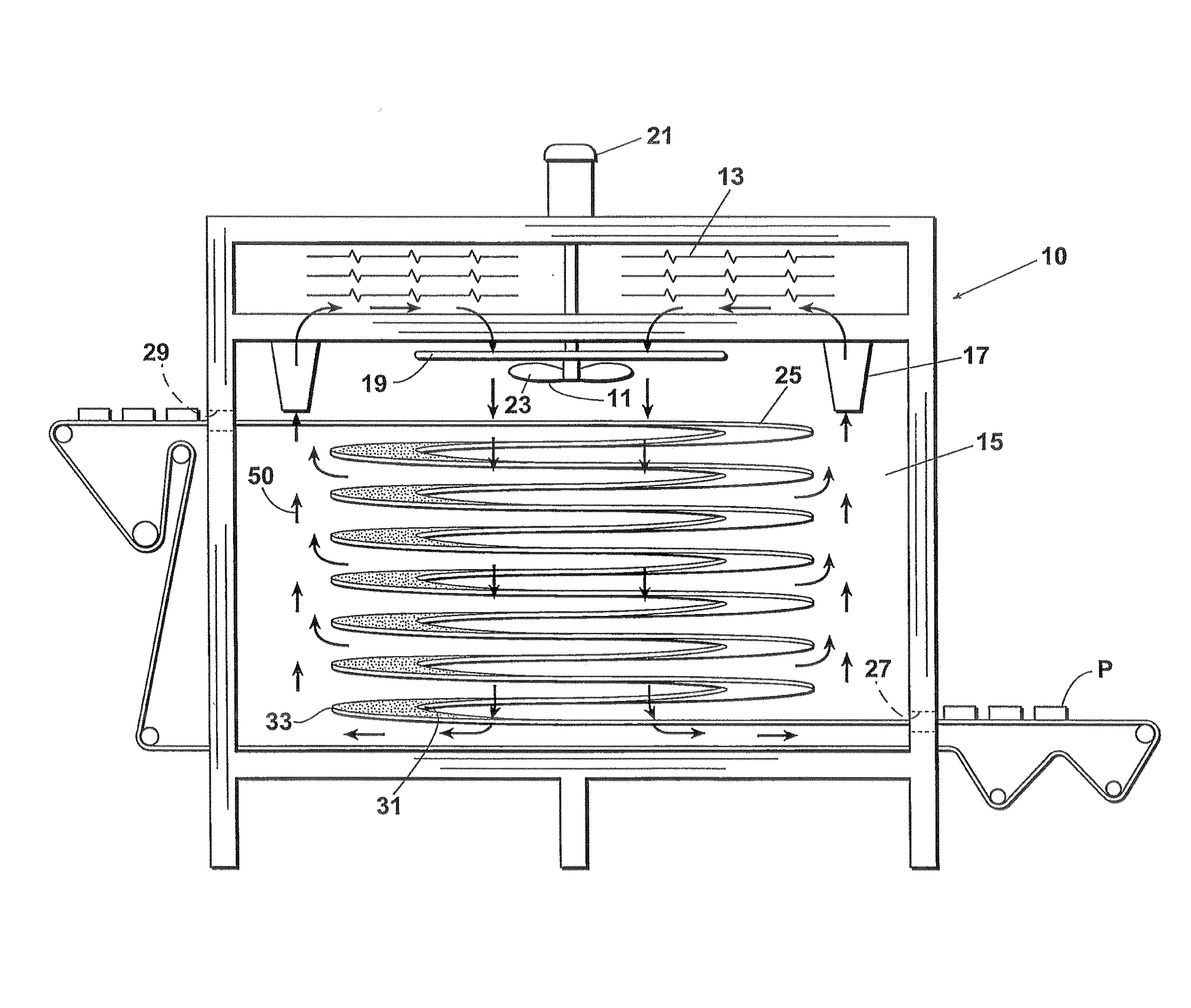 Airflow pattern for spiral ovens