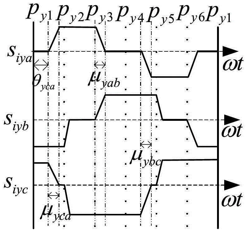 Self-adaptive 100 Hz protecting criterion method for AC/DC power transmission system