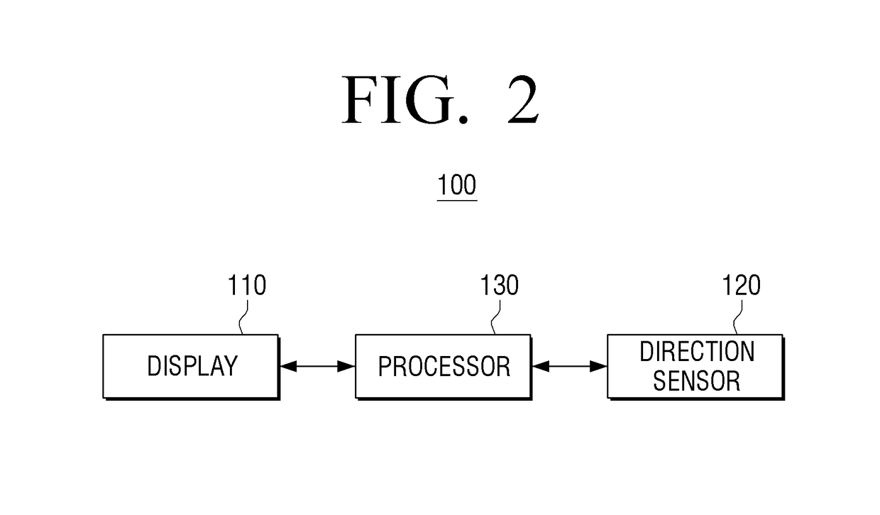 Hmd device and control method therefor