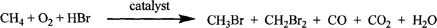 Bromomethane prepared by bromine oxidation of methane and catalyst for conversing the bromomethane into hydrocarbon