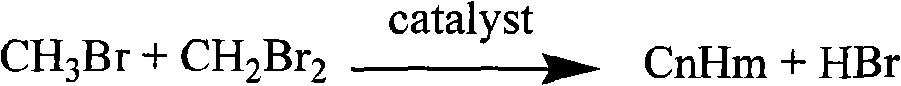 Bromomethane prepared by bromine oxidation of methane and catalyst for conversing the bromomethane into hydrocarbon