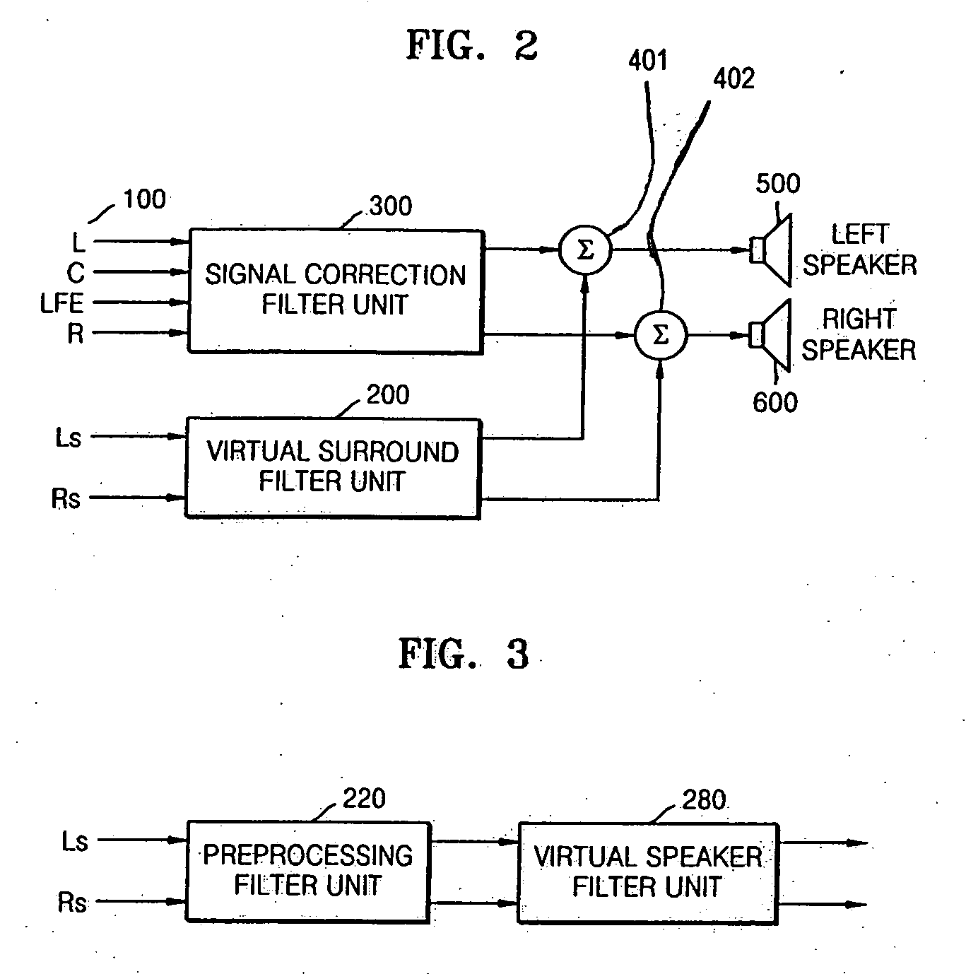 Apparatus and method of reproducing virtual sound of two channels