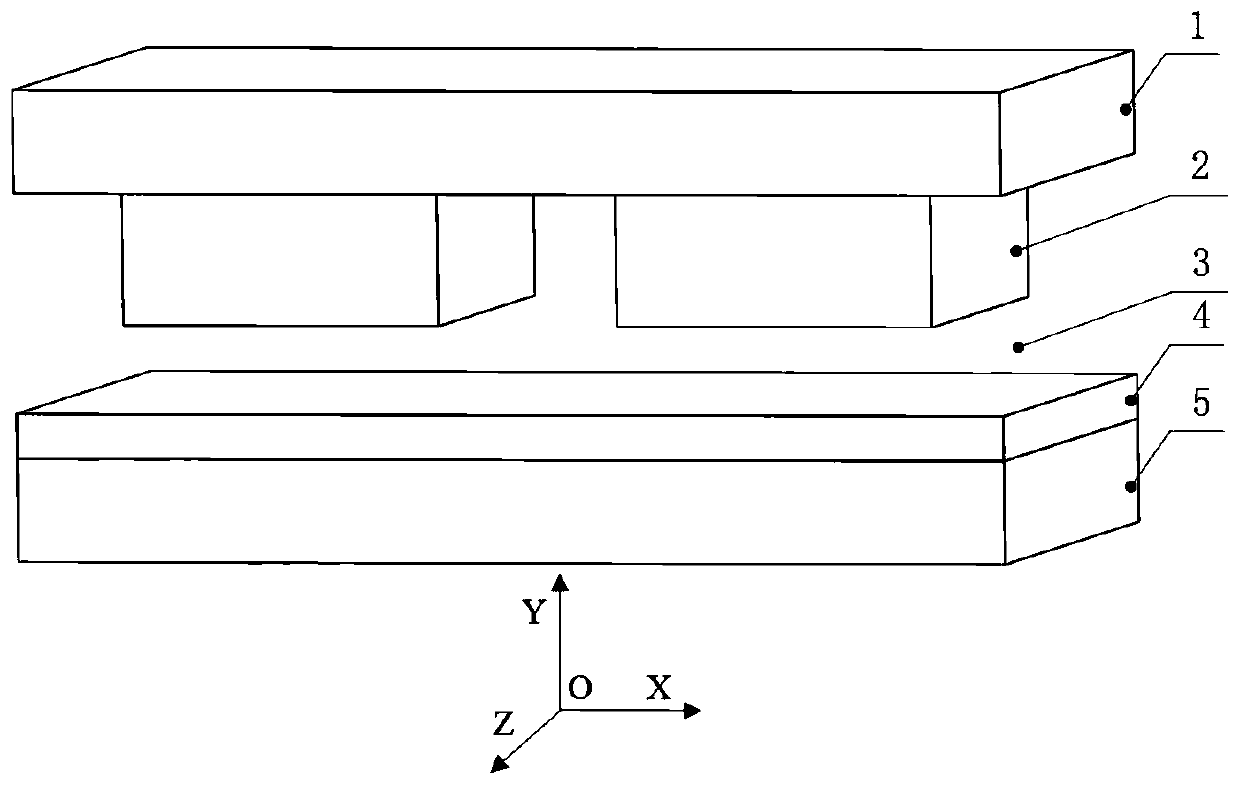 Three-dimensional analytical calculation method for electromagnetic torque of permanent magnet eddy current coupling