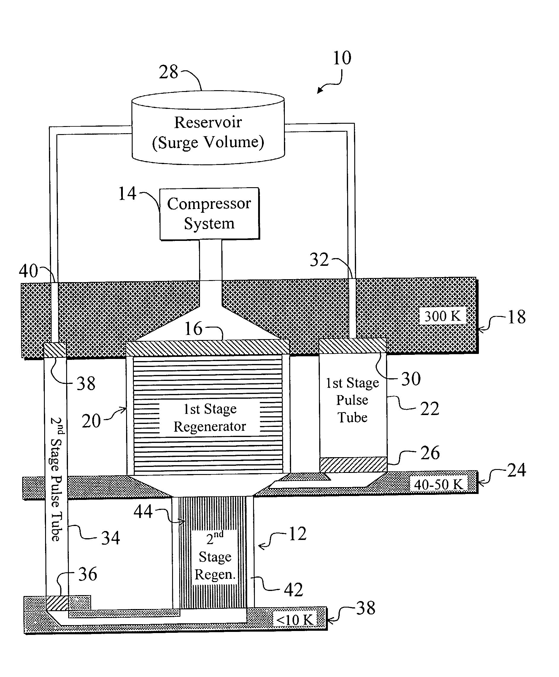 High-frequency, low-temperature regenerative heat exchanger