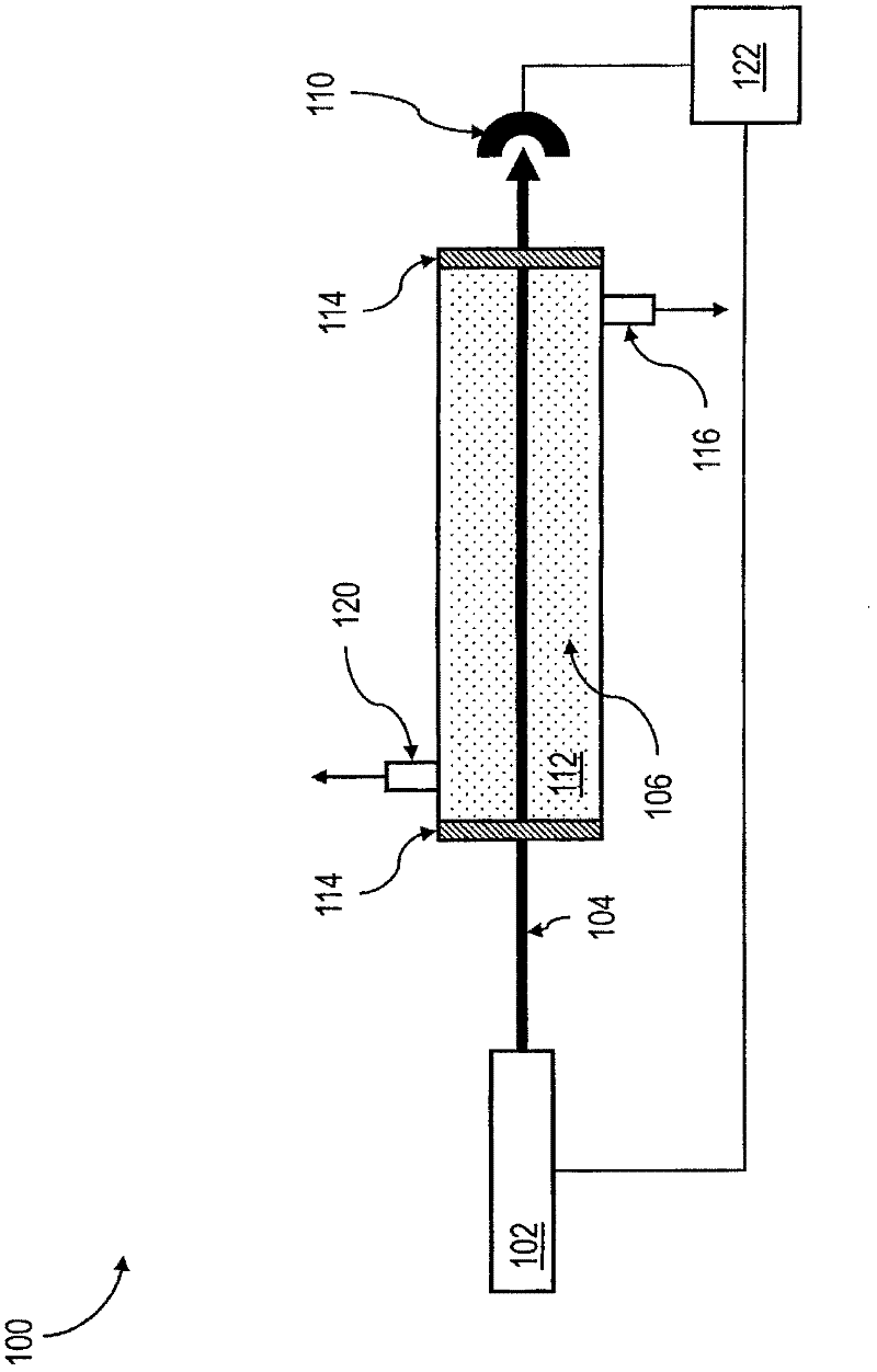 Optical absorbance measurement with self-calibration and extended dynamic range