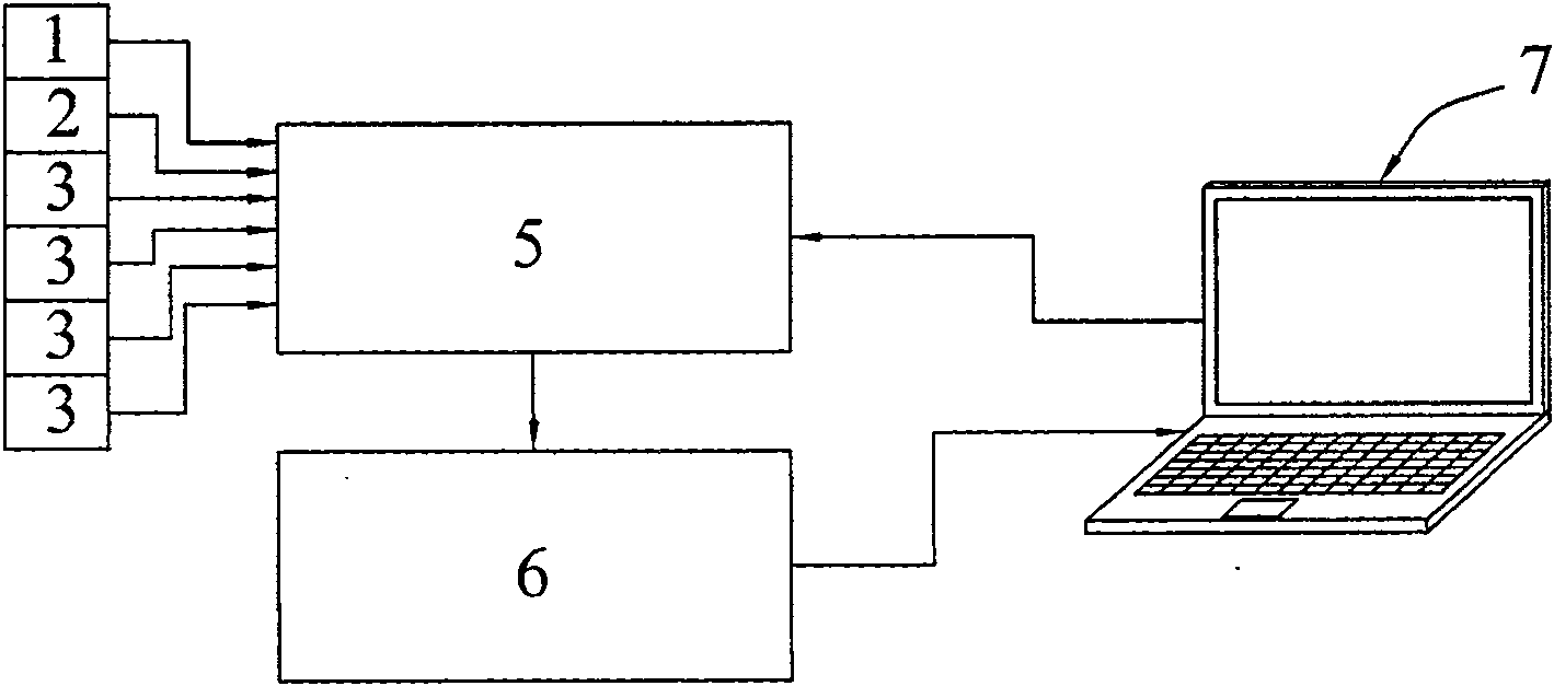 Virtual oscillating table detection signal processing method and equipment thereof