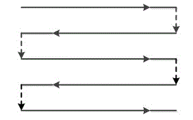 Defocusing projection grating measurement method based on Sierra Lite dithering algorithm