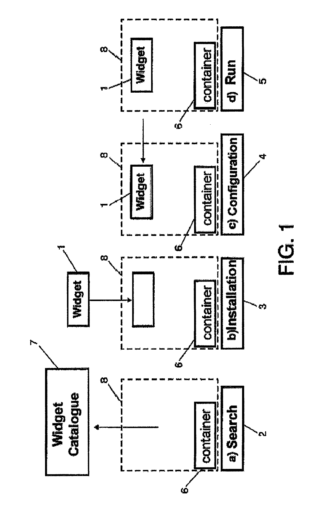 Method for  establishing a relationship between semantic data and the running of a widget