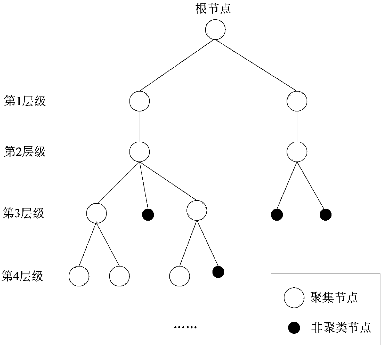 Map display method and device