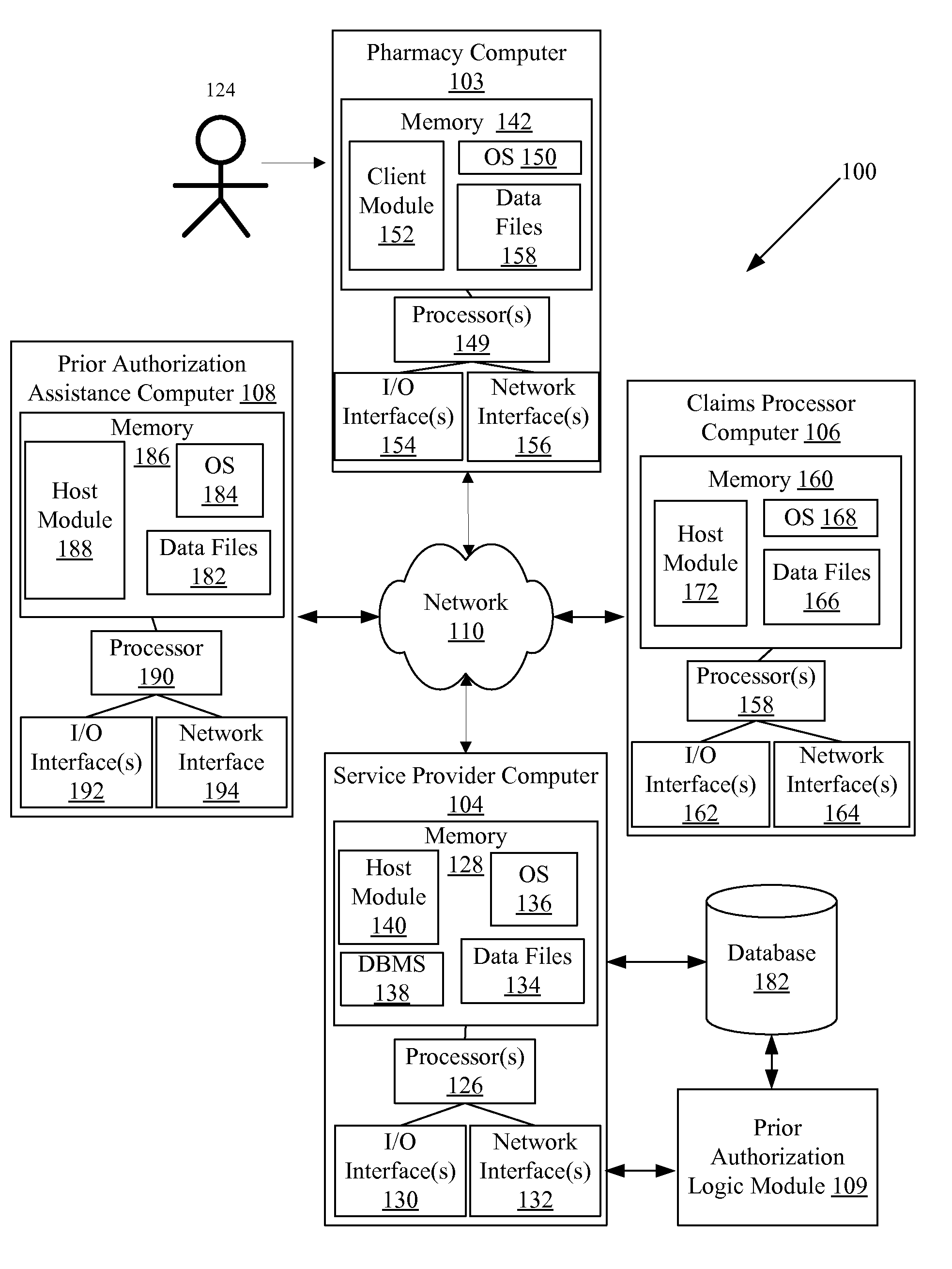 Systems and methods for facilitating claim rejection resolution by providing prior authorization assistance