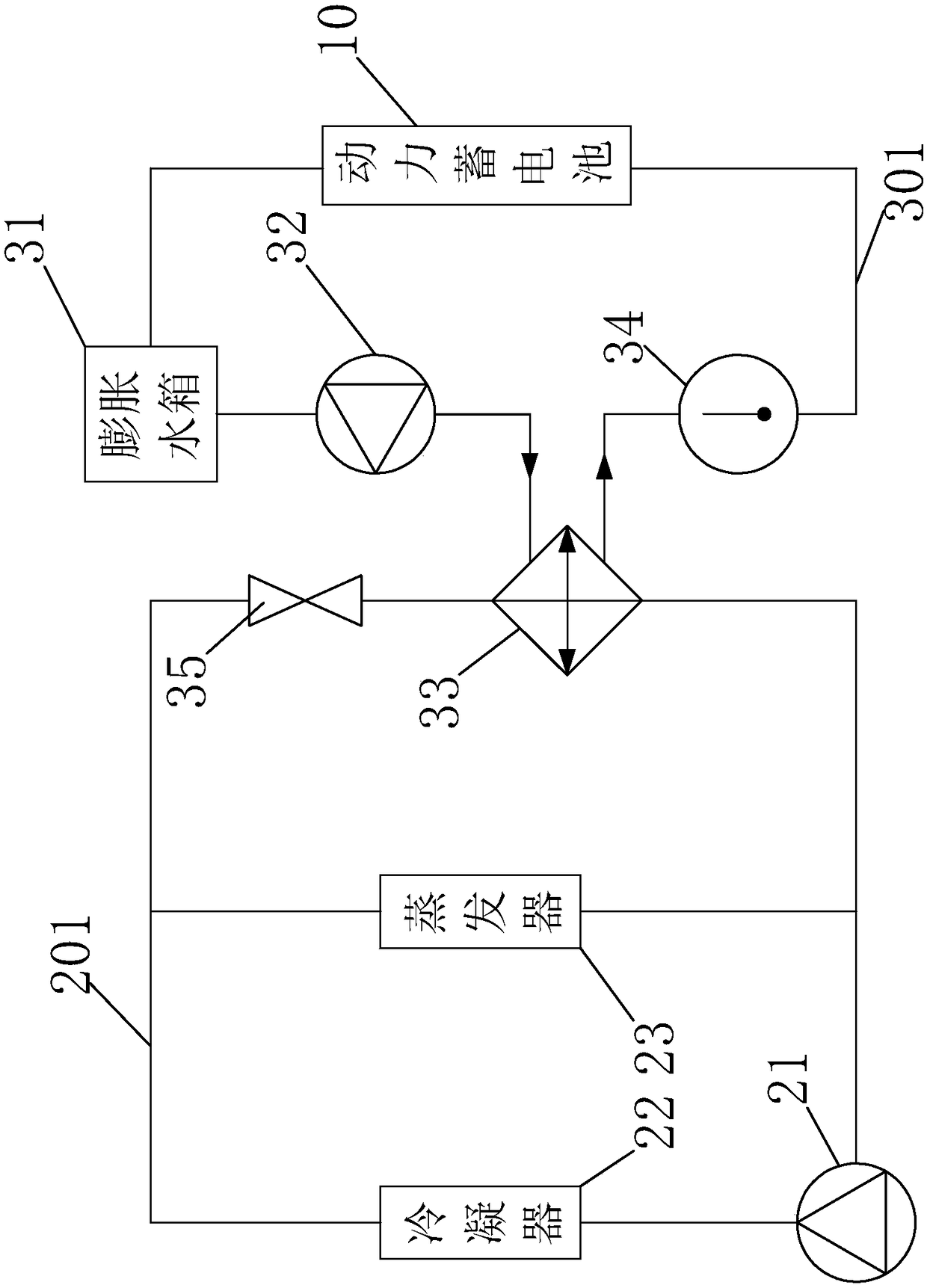 A control method of a power battery thermal management system