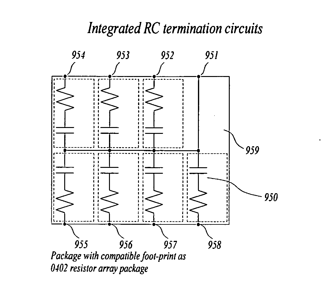 Power saving termination circuits for dram modules