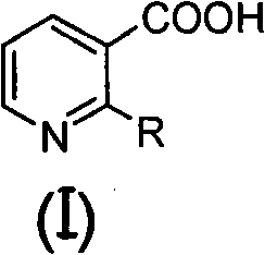 Method for synthesizing key intermediate for preparing camptothecine compounds