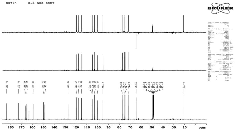 Luteolin-4'-o-(6"-o-acetyl)-β-d-glucoside and its preparation method and application