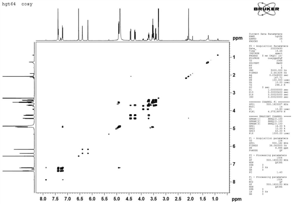 Luteolin-4'-o-(6"-o-acetyl)-β-d-glucoside and its preparation method and application