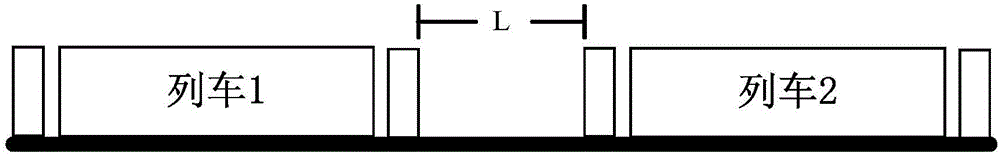 Processing method and device for setting safety protection distance of train examination shed