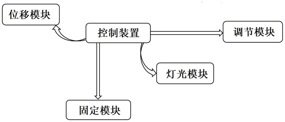 Operation assisting system for hepatobiliary pancreatic surgery