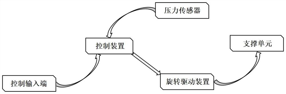 Operation assisting system for hepatobiliary pancreatic surgery