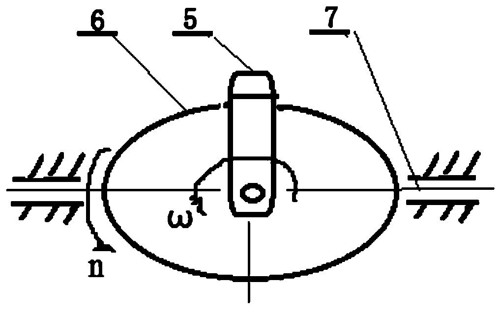 Eccentric chain wheel transmission device