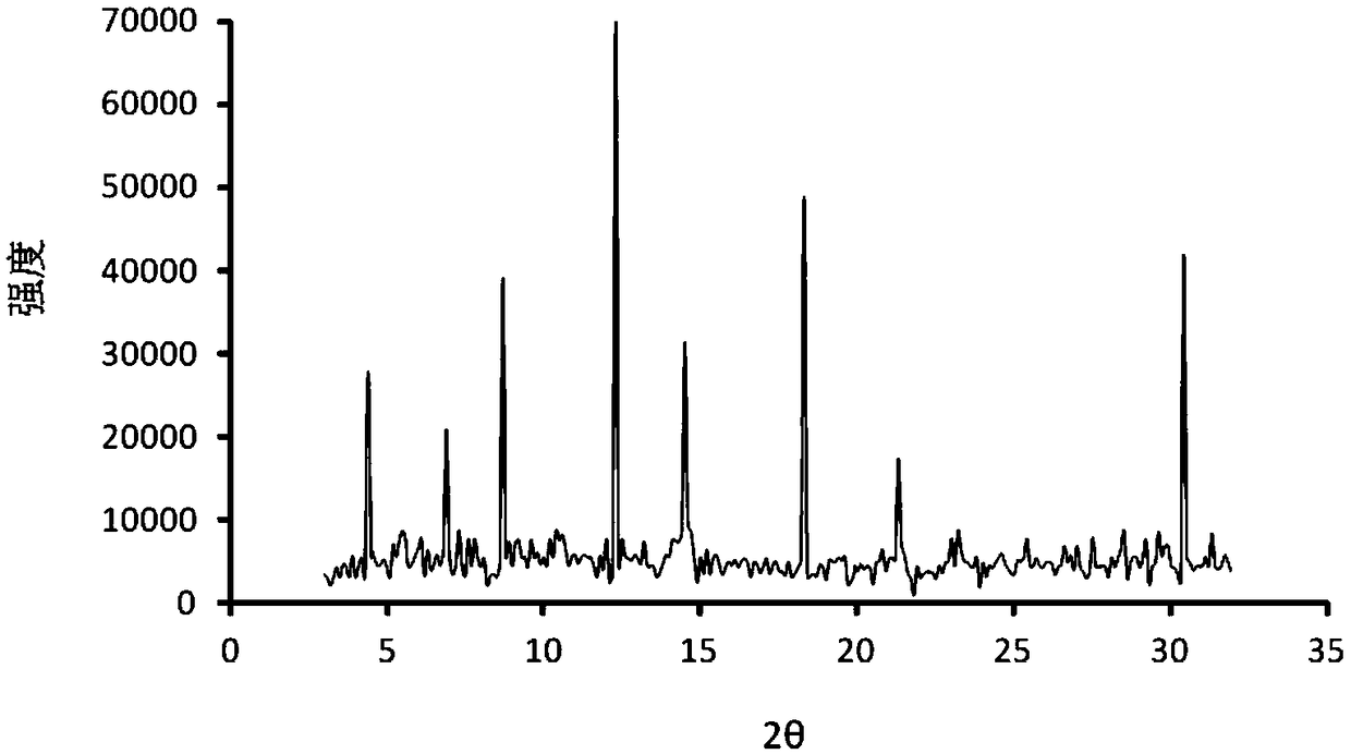 Complex of angiotensin receptor antagonist and creatine sodium phosphate and use thereof