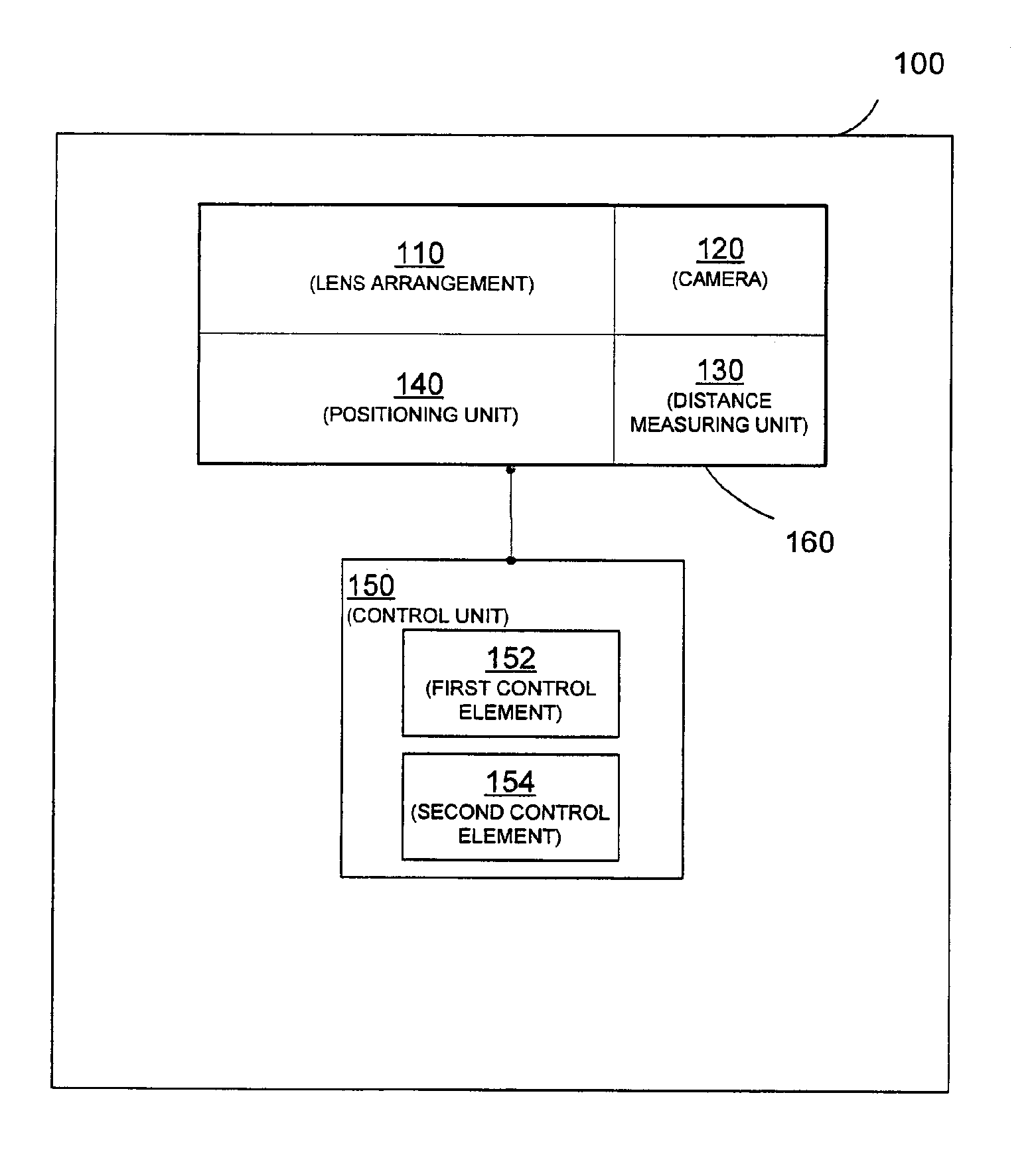 Optical instrument and method for obtaining distance and image information