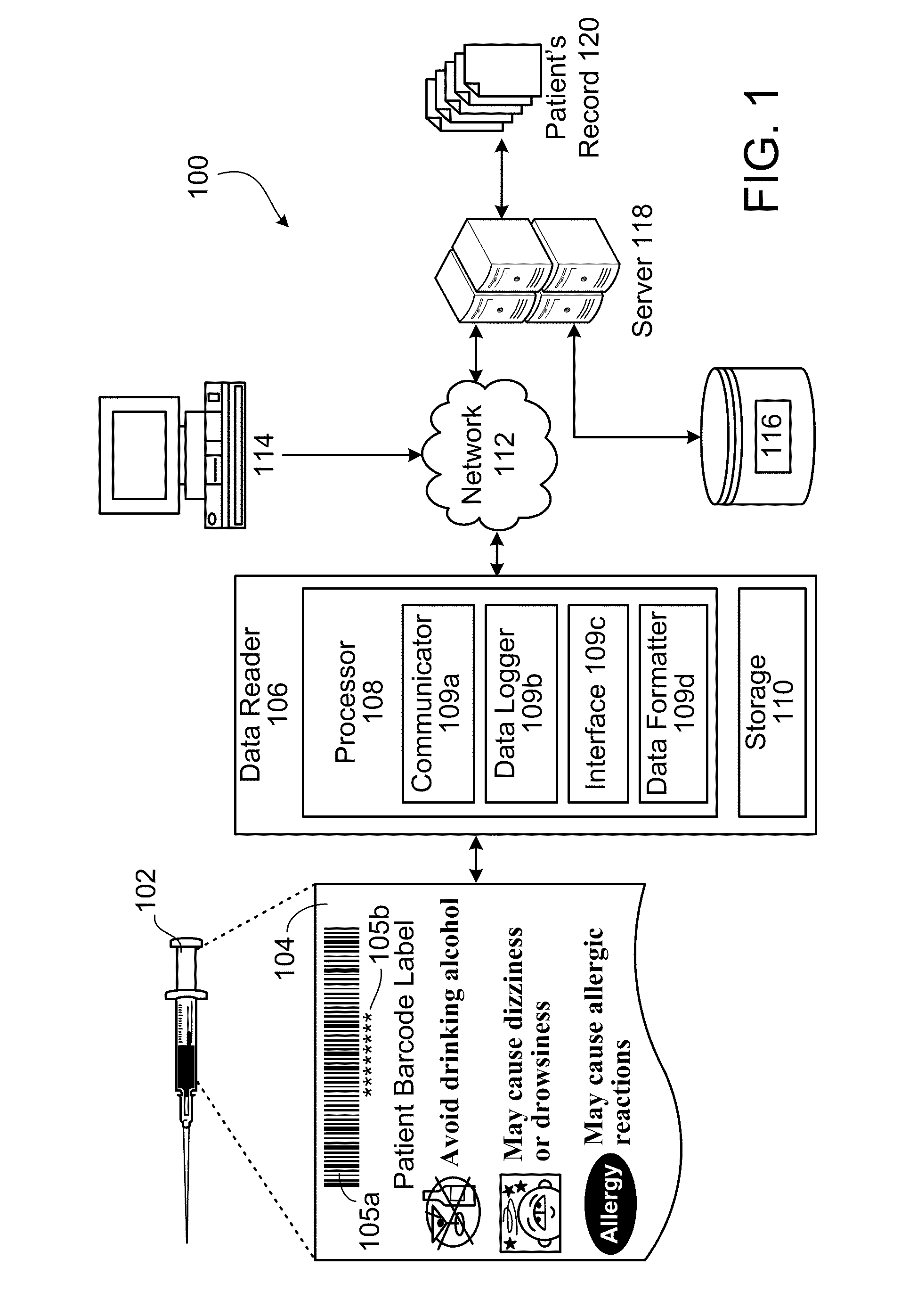 Decision Support