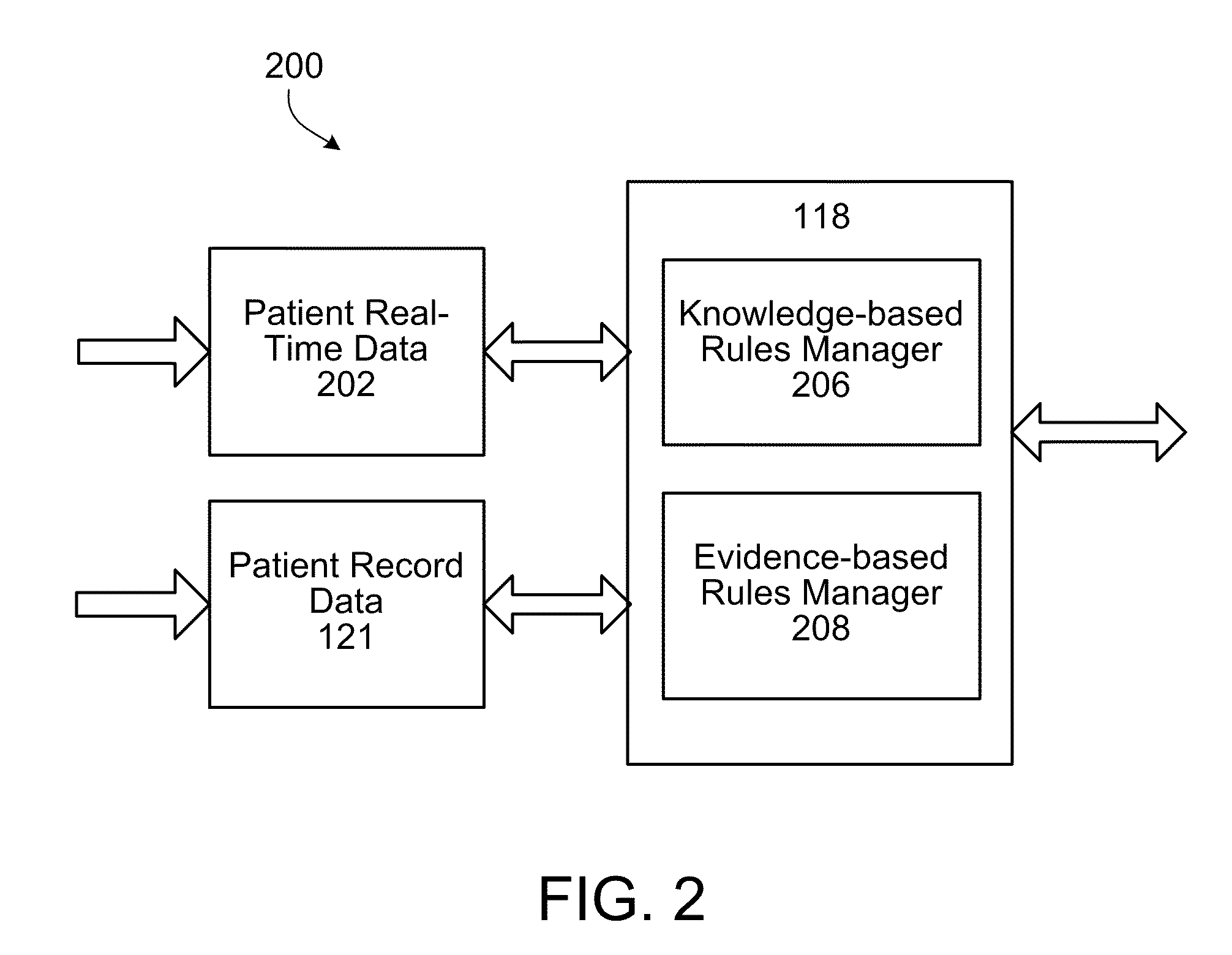 Decision Support