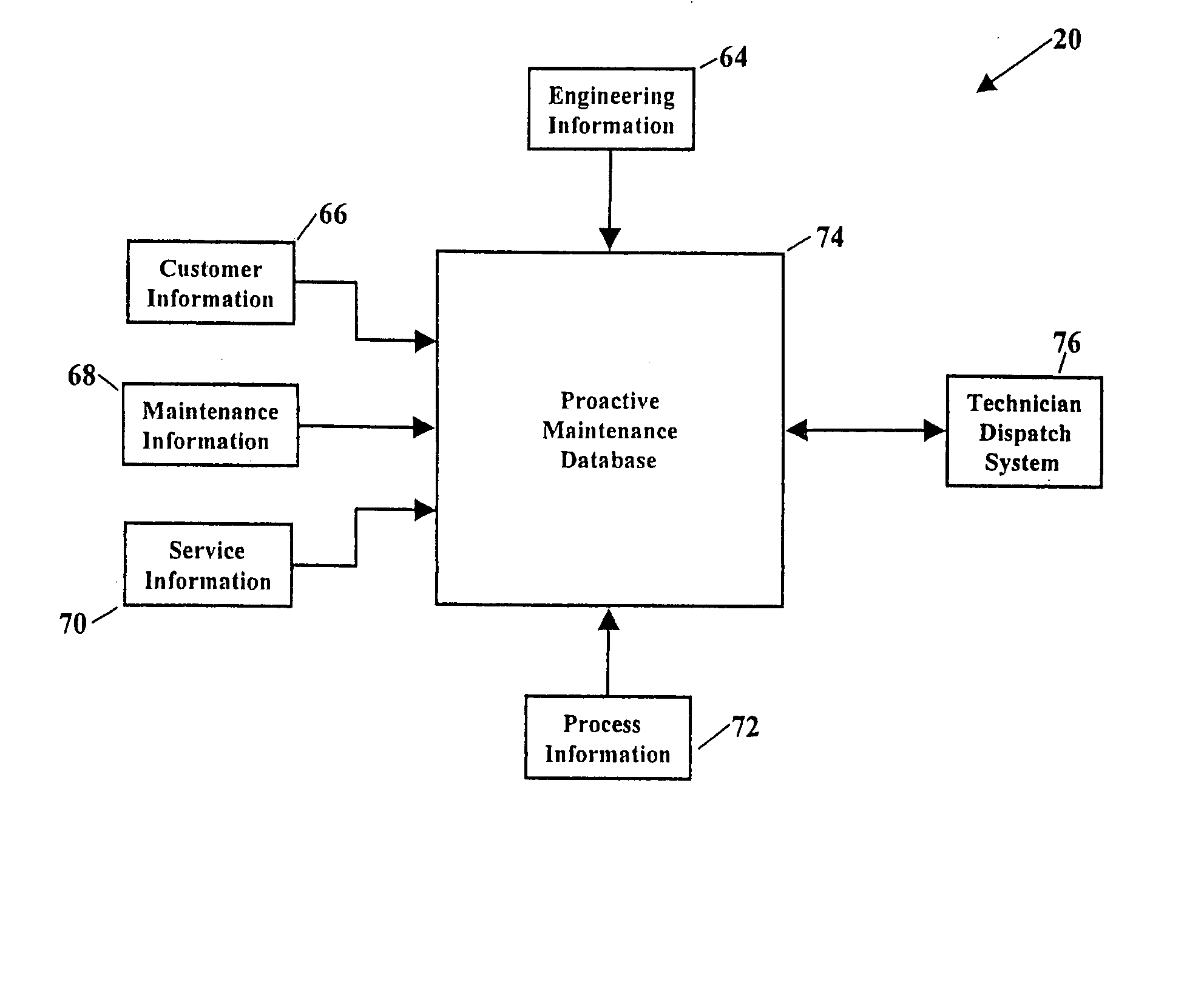 Proactive maintenance application