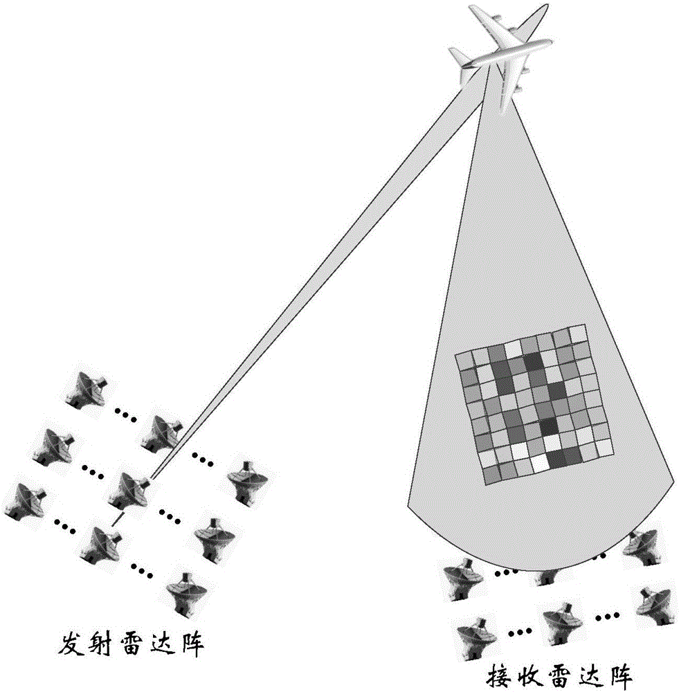 Rapid ultra-resolution radar imaging method based on post random modulation