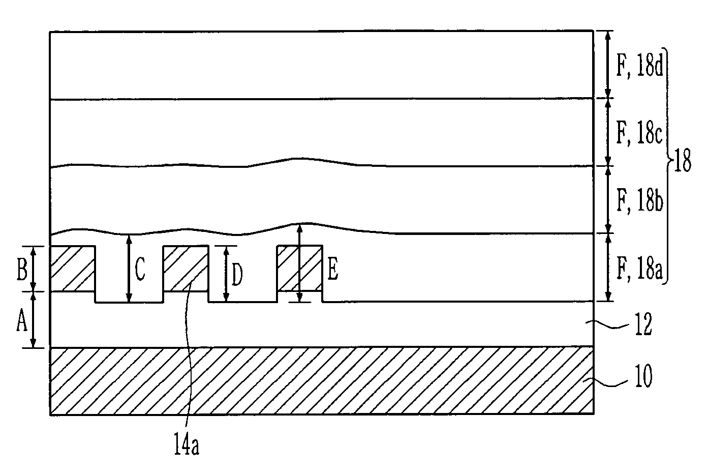 Polymeric optical device having low polarization dependence and method of fabricating the same