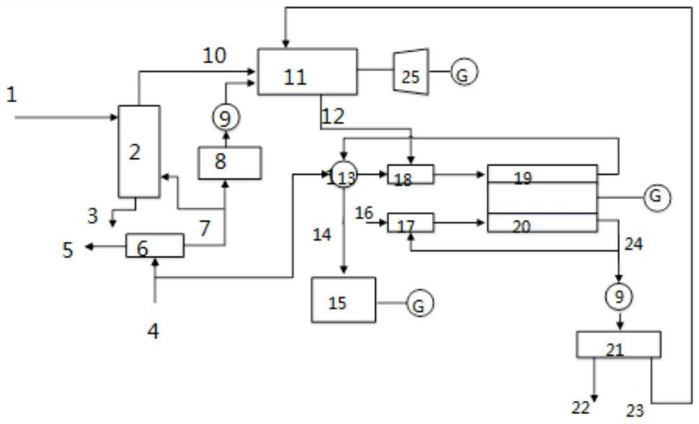 Molten carbonate fuel cell power generation system