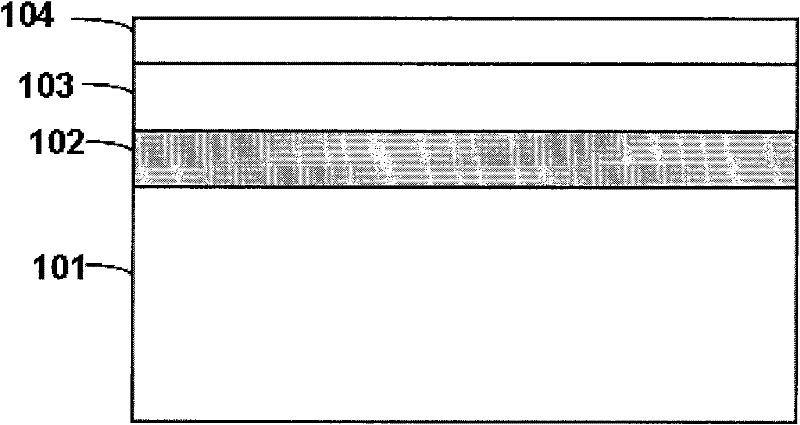 A method of manufacturing a semiconductor device