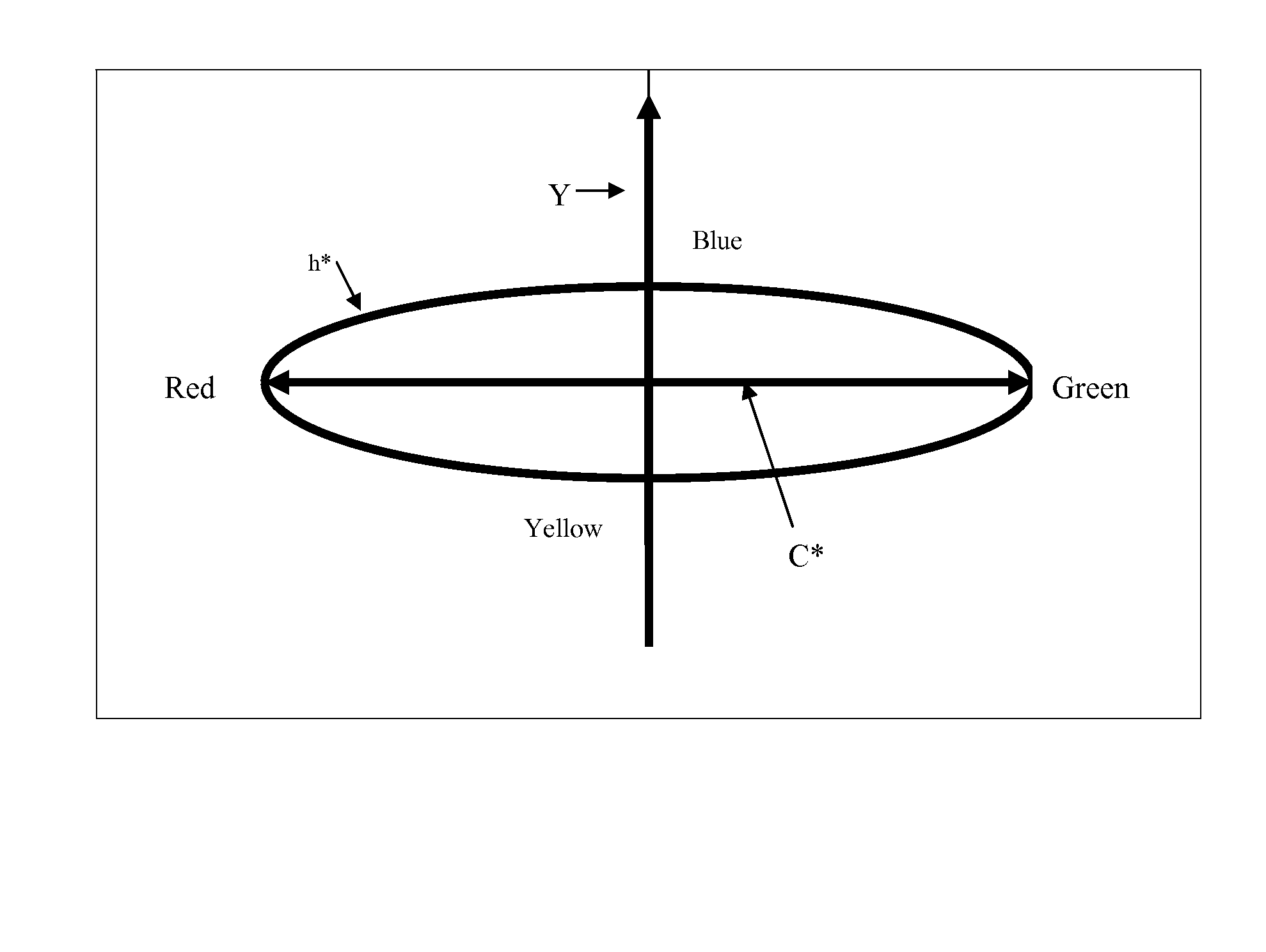 Low titianium dioxide coatings