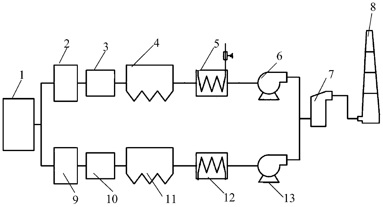 Induced draft fan inlet flue gas flow measuring device and method