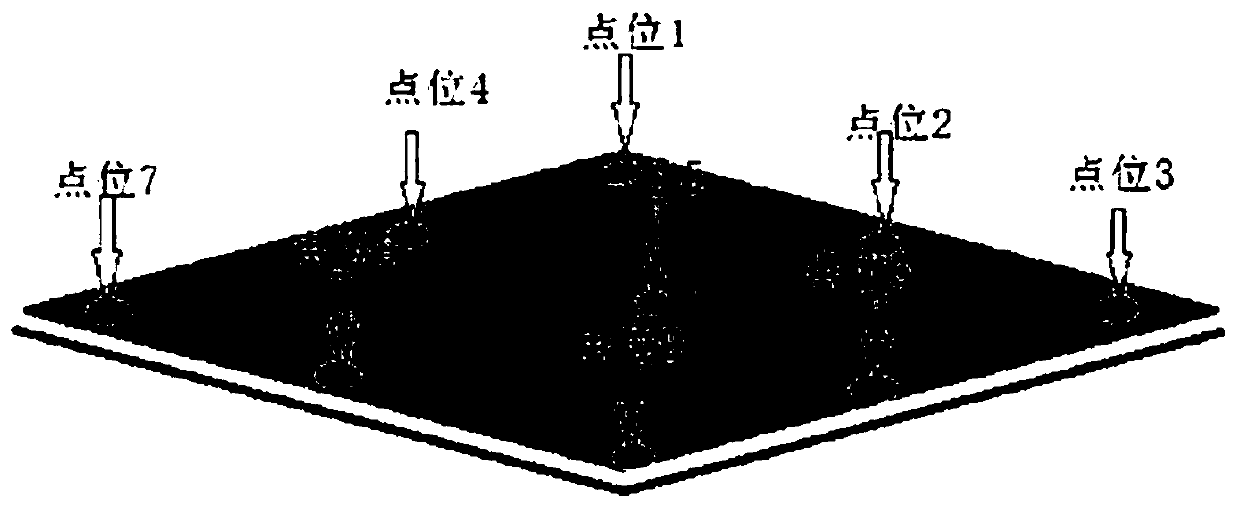 Glass panel automatic warping degree measurement instrument