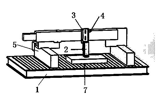 Glass panel automatic warping degree measurement instrument