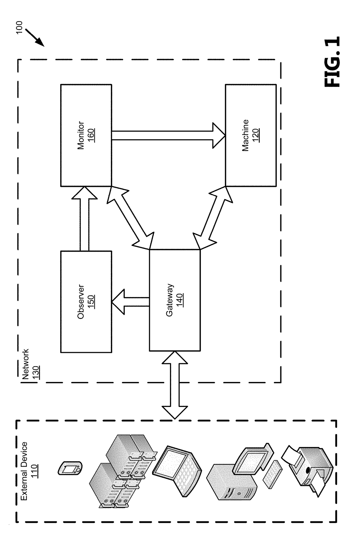 Detecting volumetric attacks