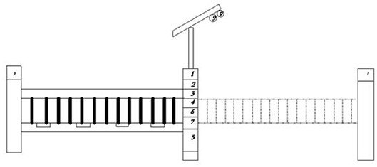 Solar Internet of Things isolation guardrail control system based on artificial intelligence