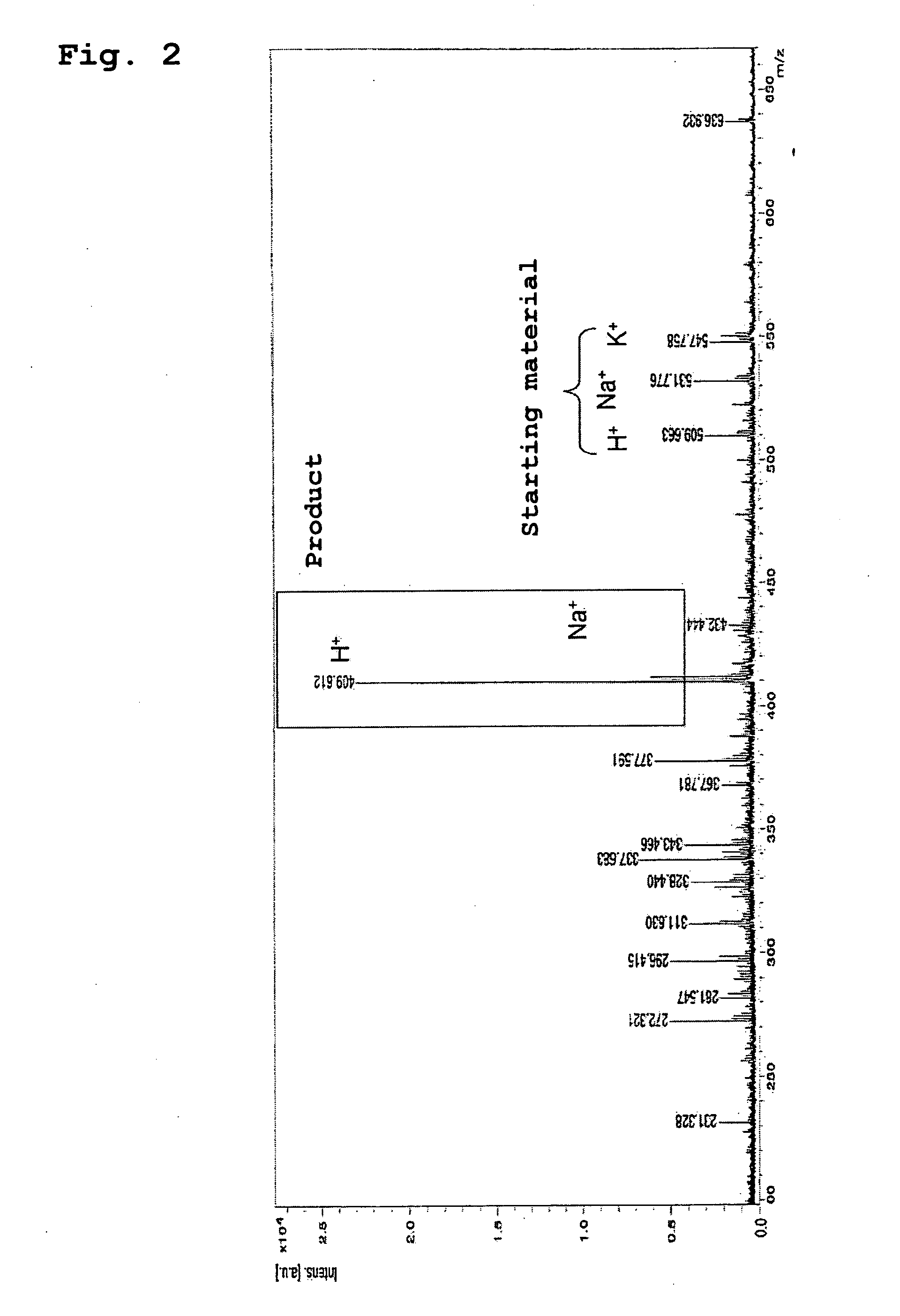 Mass analysis method using fine metal particles