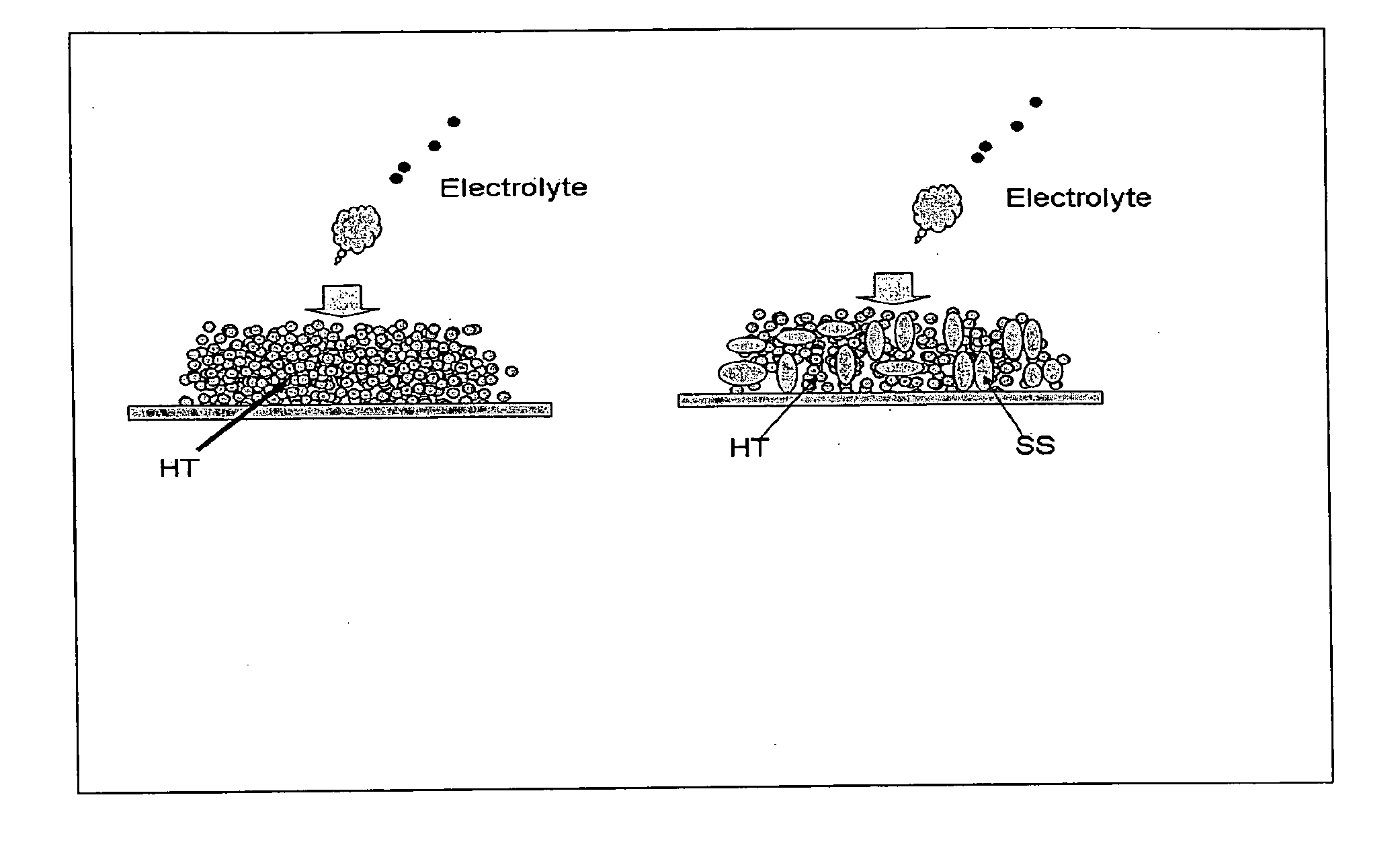 Lithium Iron Phosphate Cathode Materials With Enhanced Energy Density And Power Performance