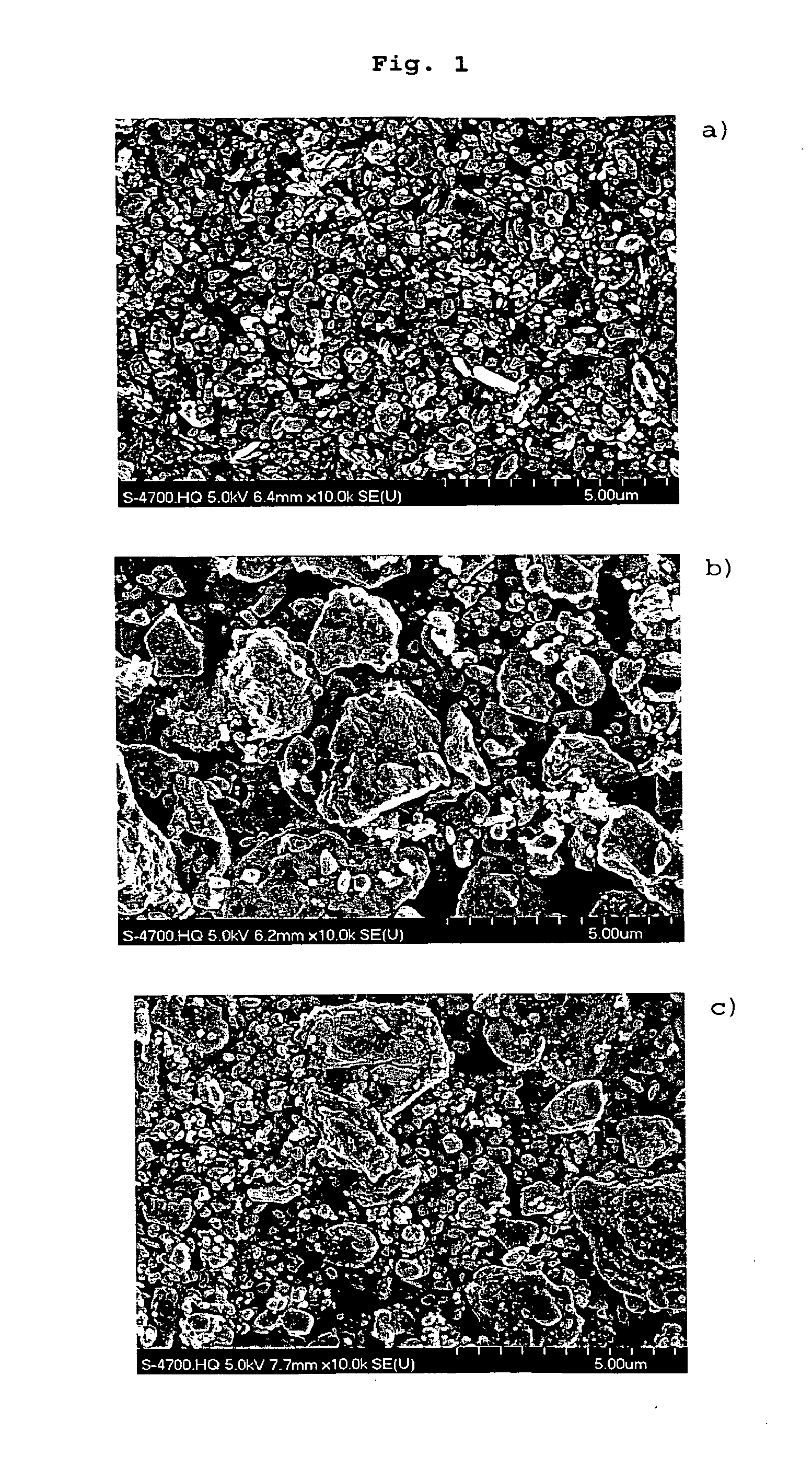 Lithium Iron Phosphate Cathode Materials With Enhanced Energy Density And Power Performance