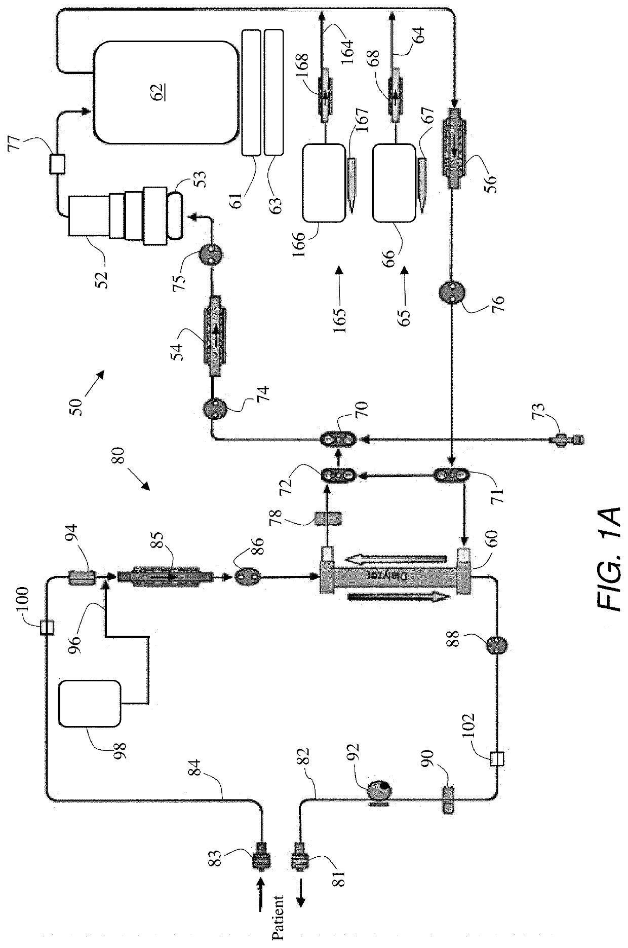 Method for tailoring dialysis treatment based on sensed potassium concentration in blood serum or dialysate