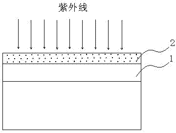 Method for improving tensile stress of silicon nitride film in semiconductor devices