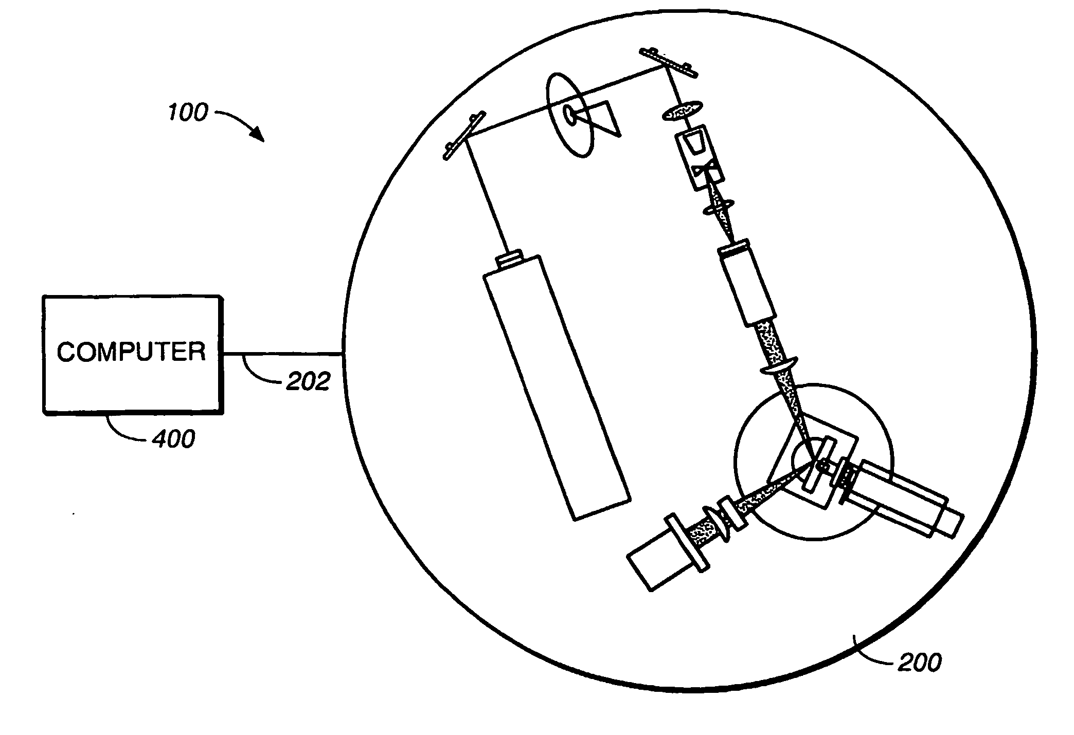 System and method of measuring molecular interactions