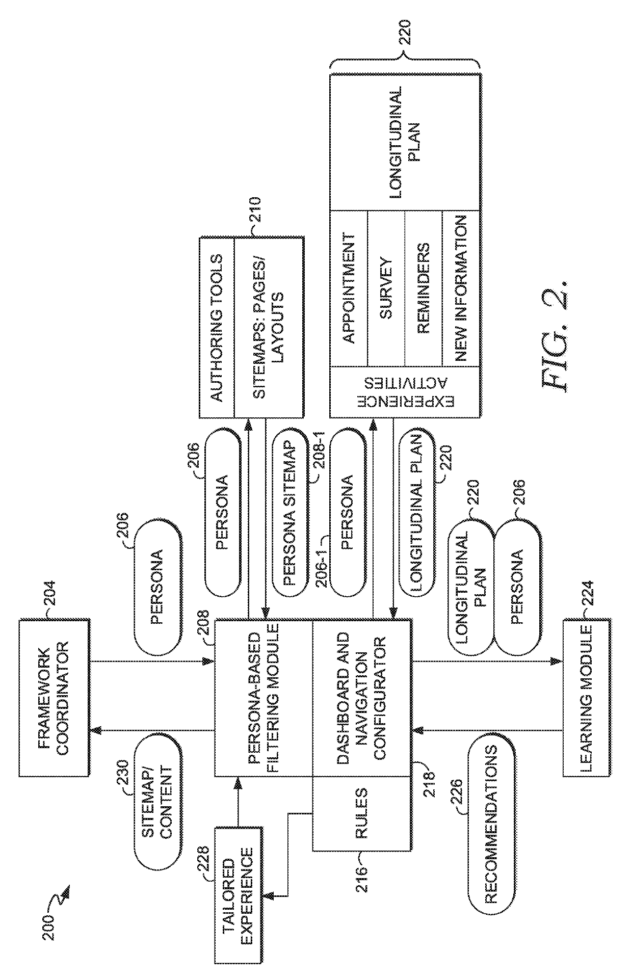 Intelligent user interface and application rendering