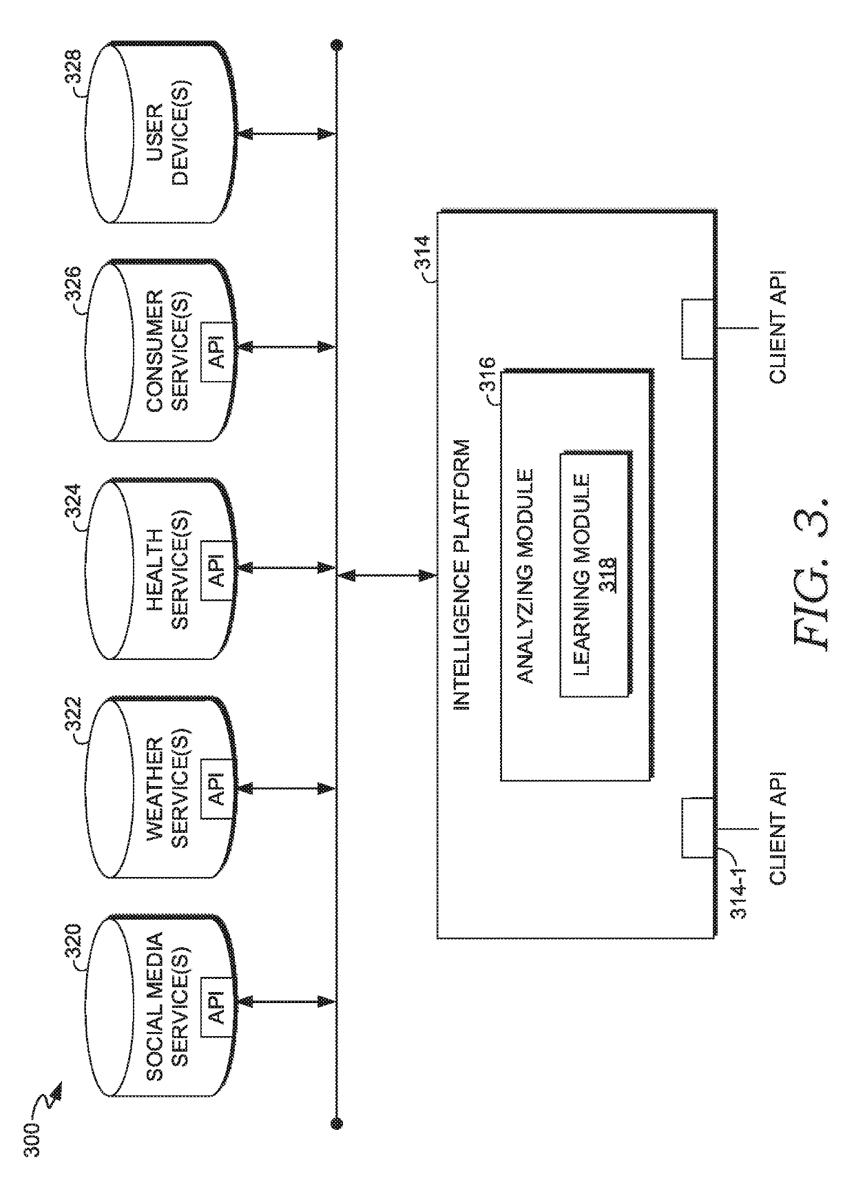 Intelligent user interface and application rendering