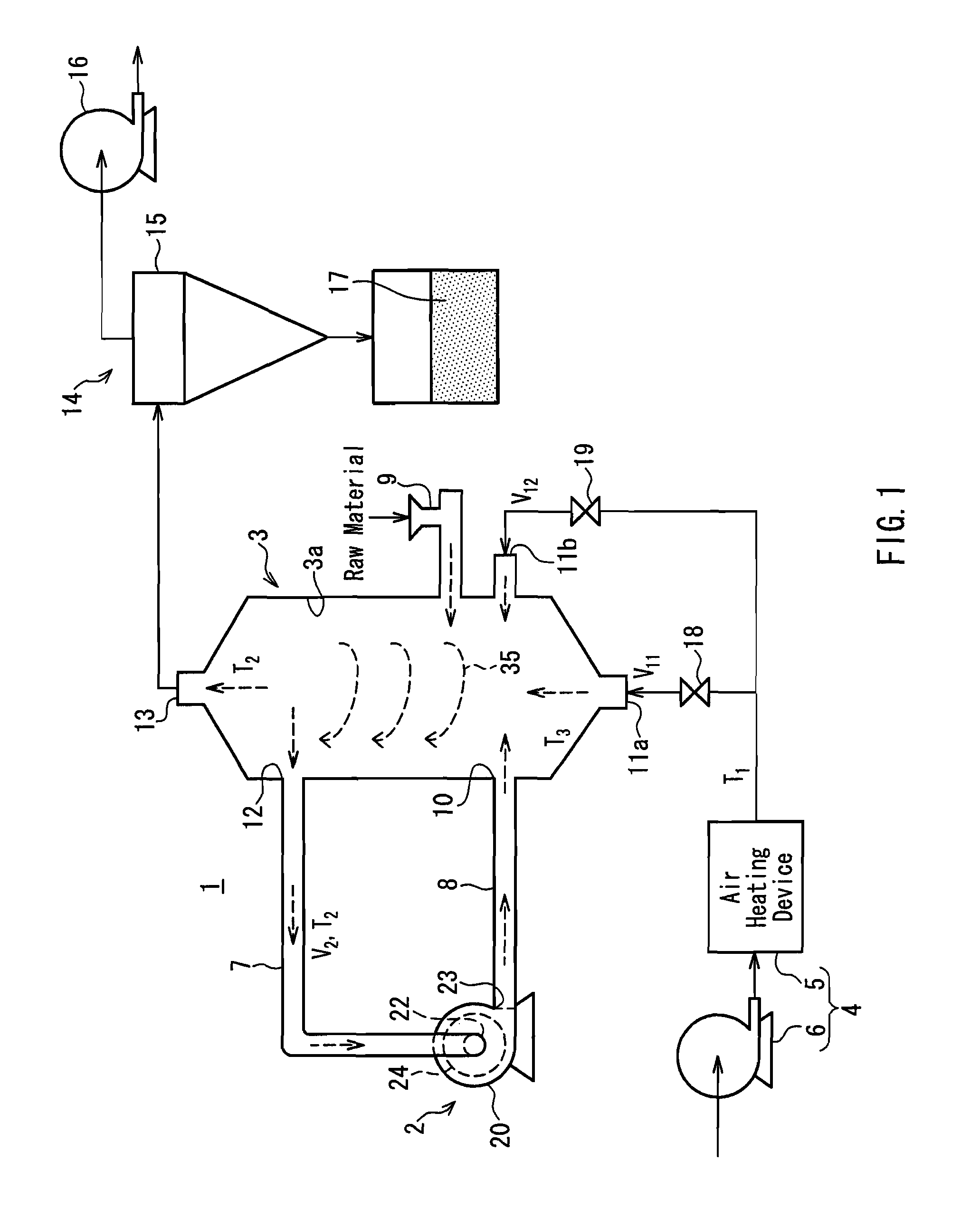 Pulverized material producing system