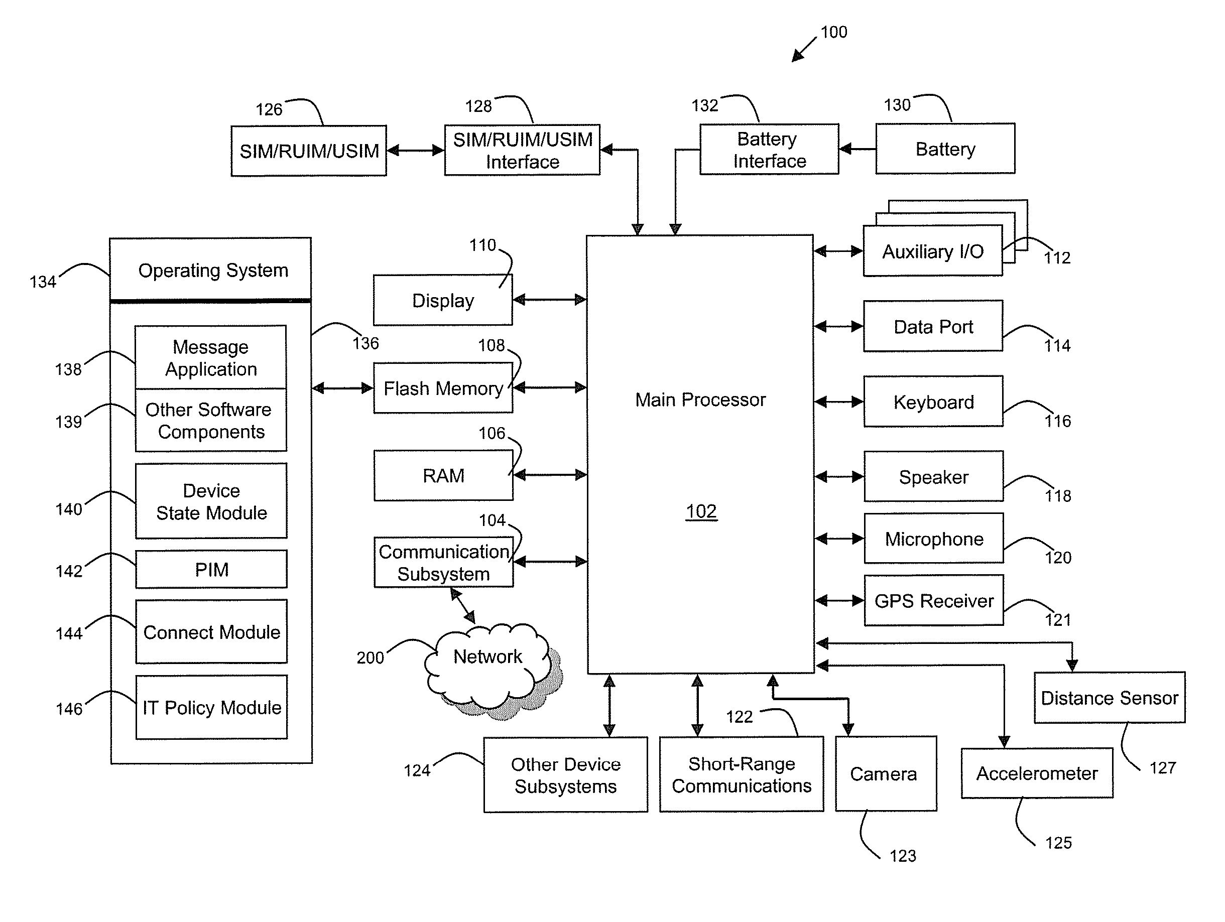 System and method for displaying search results on electronic devices