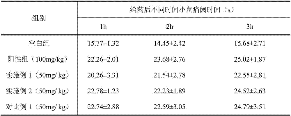 Traditional Chinese medicine composition for treating arthritis